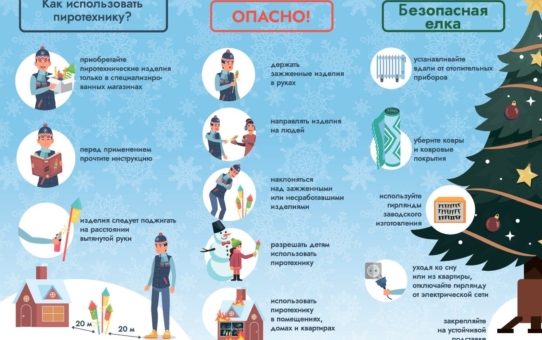 Пиротехника может быть опасна